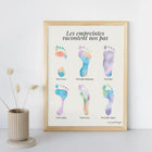 Decoratieve poster - 6 gekleurde voetafdrukken